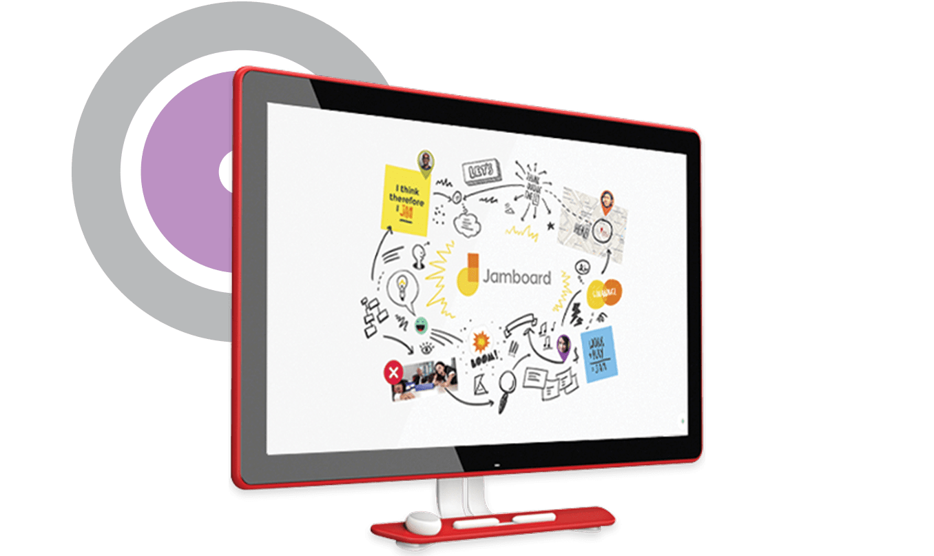 Hangouts Meet Hardware google Jamboard